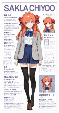 [Yanai-Hide] CharaSheet Chiyo Sakura (AI Generated)