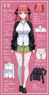 [Yanai-Hide] CharaSheet Nino Nakano (AI Generated)