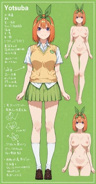[Yanai-Hide] CharaSheet Yotsuba Nakano (AI Generated)
