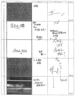 Serial Experiments Lain Episode 8 Storyboard