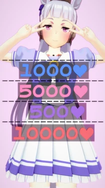 Uma Musume's Like Challenge