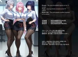 [Allenby]Double Life 1 Bronya Elysia Raiden Mei[AI Generated]