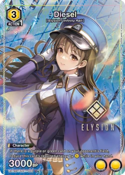 Union Arena All Alt-Art cards Part 1