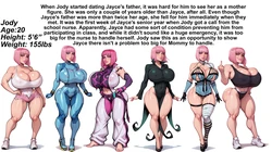 [Dartzai] Jody Helps Her Stepson out of a Jam (AI Generated)