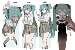 [ethan00283] 개변태오나홀 (VOCALOID) [Korean]