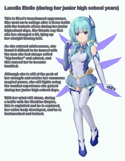 [Hoshii Koubou (Hoshii Garu)] Etowaru Kakohen Kikai Teikoku Haiboku 1 (English)