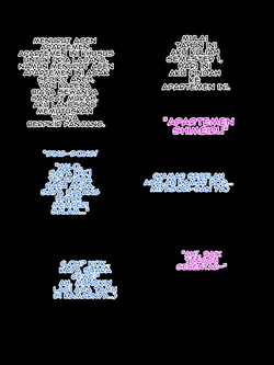 Apartemen Shemale - Shemale Mansion