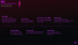 nuo 2026 January Reward