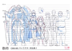 Settei: Gaikotsu Kishi-sama, Tadaima Isekai e Odekakechuu