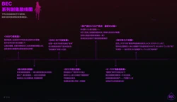 [Nuo]2026 January Reward(CN)