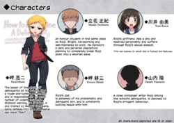 [Trans Tribune (Wataya)] Furyou Shounen no Shitsukekata ~Hentai Josou Maso e no Mesu Ochi Choukyouroku~ [uncensored] [English] [Ottoberg matingpress]