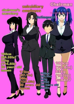 [MyuneShrinker] Loan Kaesenai nara Tensei Shinasai! | If You Can't Repay Your Loan, I'll Send You to Reincarnation [English]