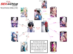 [Renbocloud] 二代目] 恶堕档案 —— 恶堕“命运” [Ai-Generated]