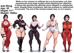 [Dartzai] Ada Gets Her Cheeks Separated (AI Generated)