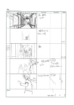 アニメ 無職転生Ⅱ ～異世界行ったら本気だす～ 第9話 絵コンテ