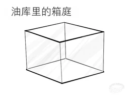 [机翻汉化][ゆっくり] [うどんげさんど] 油库里的箱庭