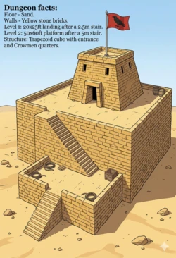 The Heist a DnD adventure interpretation [AI Generated]