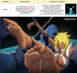 [Foot Croft] Patreon Requests [Uncensored] Updating to 2026.04.19