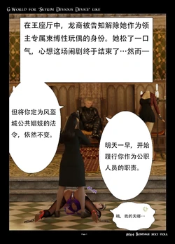 [gachidom] G-World for 'Skyrim Devious Device' like #064 Bondage sexy doll [无名群友机翻]