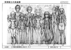 Settei: Rakudai Kishi no Cavalry