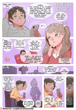 [NimbleTail] Relación a distancia (Español) (RemielSlut)