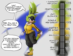 [IMN-art] Surge Strip Game (Sonic the Hedgehog) (Ongoing)