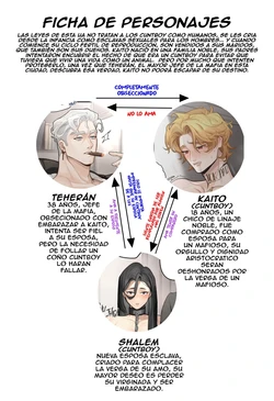 [STUKITORA] Cuntboy wives [Spa]