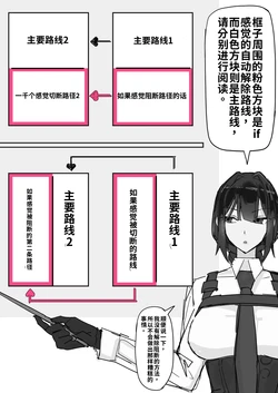 [Shirabe Shiki] Taiinmasen ni Oite Kankaku Shadan Fuda wa Hissu no Taisaku desu 2（ai渣翻）