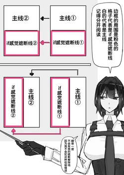 [Shirabe Shiki] Taiinmasen ni Oite Kankaku Shadan Fuda wa Hissu no Taisaku desu 2 [Chinese] [魔biu个人汉化]