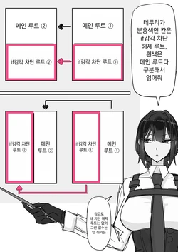 [Shirabe Shiki] Taiinmasen ni Oite Kankaku Shadan Fuda wa Hissu no Taisaku desu 2 [Korean]