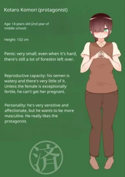 Surviving in Another World Thanks to Netorase" Prologue: Beginning