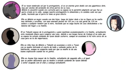 [miyuki] Makoto x Tyson [spanish]