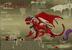 [various] Thorphax (oc by Thorphax)
