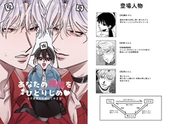 [ たいへんよくできました。 (はしゃぐ)] あなたの視線をひとりじめ～モテ男更生計画はじめます～