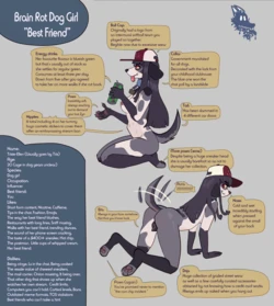[newd] Brain Rot Dog Girl "Best Friend"