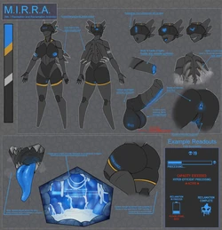 [Churnstyle] all of m.i.r.r.a