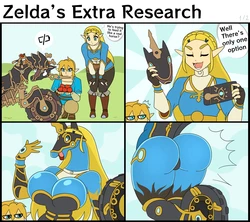 [Urusee584] Zelda's Extra Research