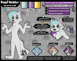 [Fuf] RaafHelder Commissions