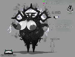 [ZeBlackBallD] THE PRIMORDIAL DARKBORN（闲的没事干AI翻译）
