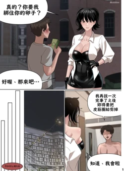[cockbox] banding the testicles | 睪丸束縛 [Chinese] [不知何人漢化]