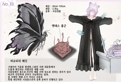 [Gura] Mushi Research Report EX No.13 [Korean] [AI]