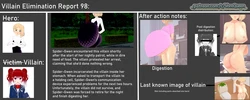 Villain Elimination Report (vore + digestion + weight gain)