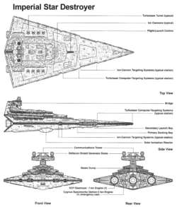 Star Wars Deckplans
