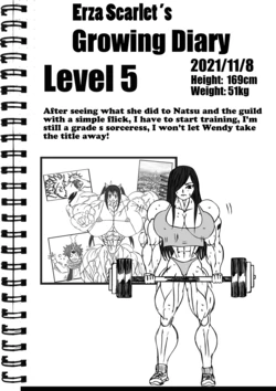 [e19700] Erza Scarlet