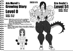[e19700] Aria Marvell