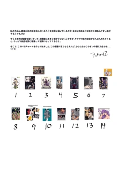 [PatientZ] CTF [Japanese]
