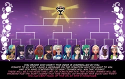 [Rombo][Paunchee] Super-Tournoi de Digerer (Pokémon Legends: Z-A)