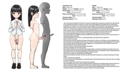 (BungBung) Futanari Hye-min Profile