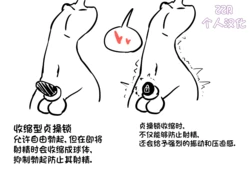 [Au79] 여존남비 세상의 정조대 女尊男卑世界的贞操锁 [ZZR个人汉化]