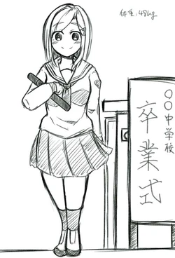 nengorogoro Archives [INCOMPLETE]